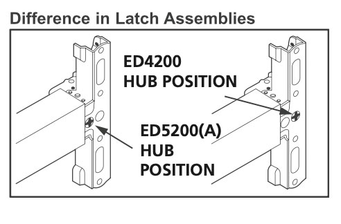 ED5200 Active Head Hub  Position