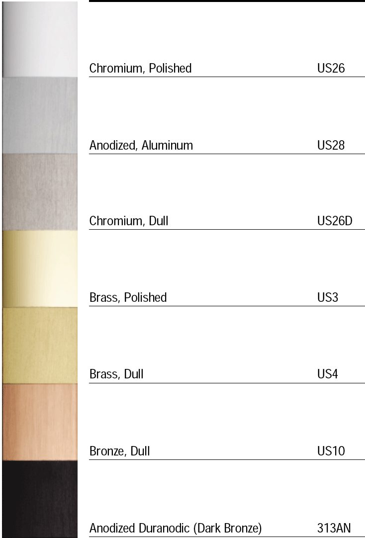 Hager Finish Chart